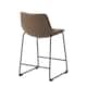 Cedric Faux Leather Counter Stool (Set of 2) by Christopher Knight Home