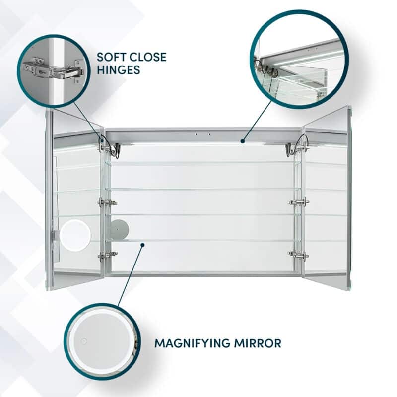 AQUADOM Edge Royale Bathroom Led Lighted Medicine Cabinet Defogger, 3X LED Adjustable Magnifying Mirror, Electrical Outlets.