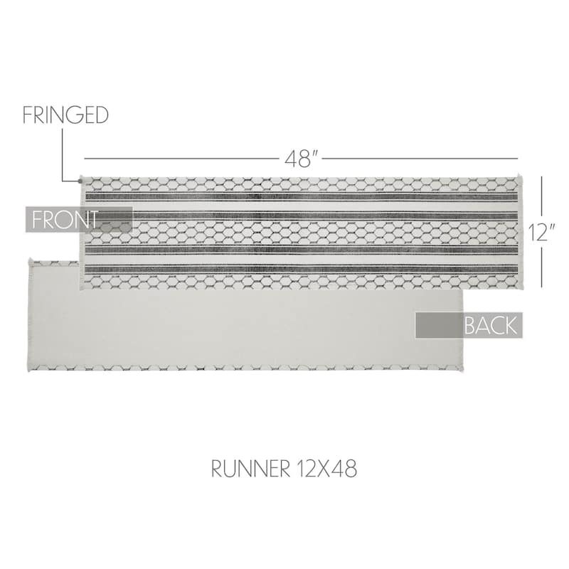 Down Home Runner 12x36