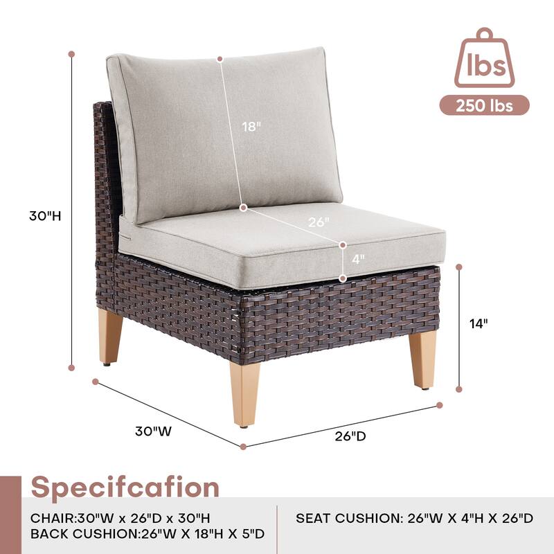 All-Weather Sofa Outdoor Conversation Set