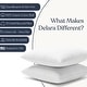 preview thumbnail 6 of 12, Delara Throw Pillow Inserts Organic Cotton, Down Alternative Fill, Set of 2
