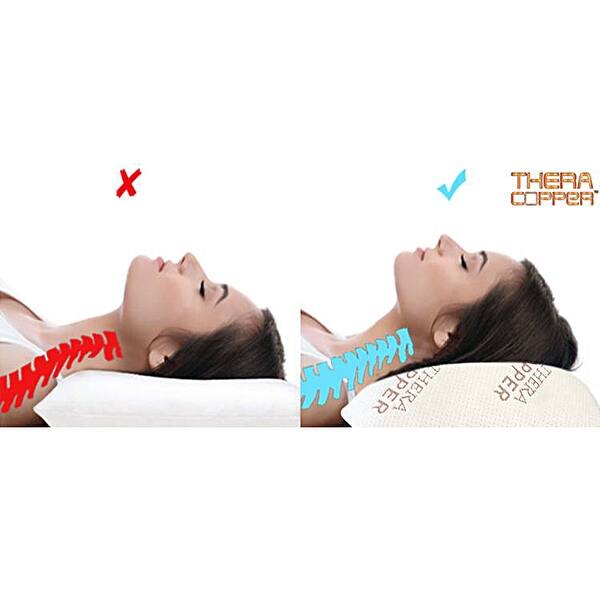 Dr Pillow Thera Copper Pillow Bed Bath & Beyond 36721251