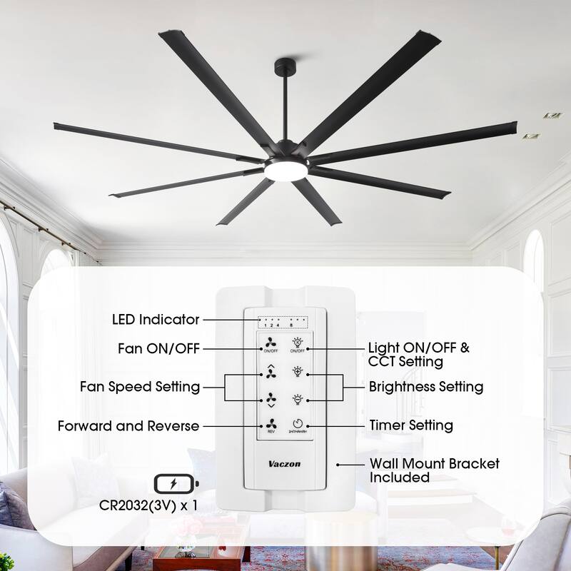 Vaczon 100" Industrial Black Aluminum Extra Larger HVLS Ceiling Fan with Light and Remote