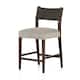 Option Nubock Charcoal Counter Stool