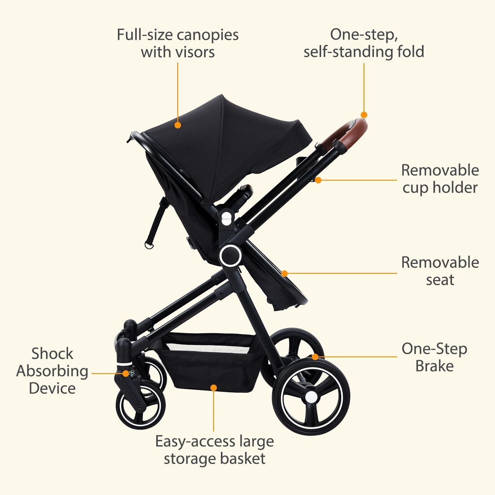 Umbrella stroller bed bath and beyond on sale