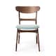 Idalia Mid-century Modern Dining Chairs (Set of 4) by Christopher Knight Home