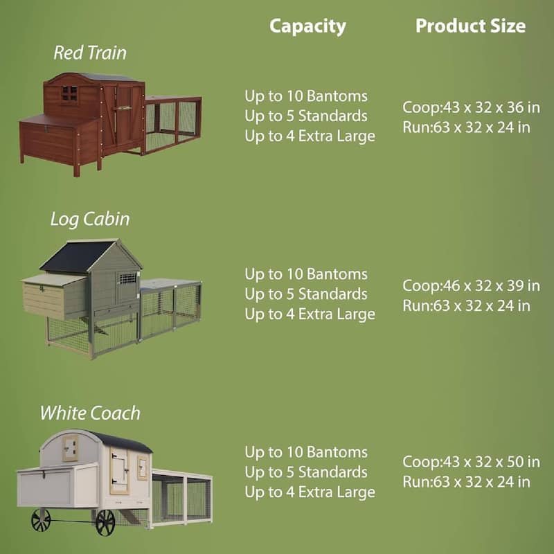 Outdoor Wooden Chicken Coop for 3-5 Chickens