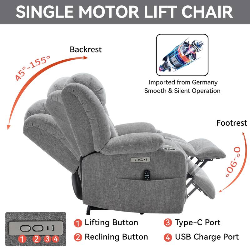 Chenille Power Lift Recliner Chair with Heat & Massage, Adjustable Reclining Sofa with USB Charge Port & Cup Holders