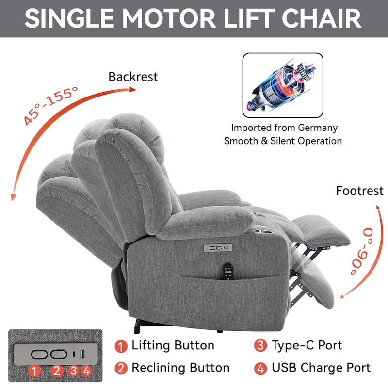 Chenille Power Lift Recliner wMassage, Heat, USB, Type-C, Cup Holders
