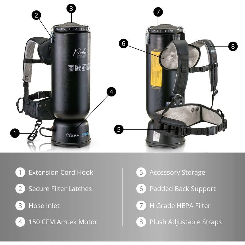 Prolux 10 Quart Commercial Backpack Vacuum with 5 Year Warranty