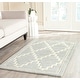 preview thumbnail 5 of 35, SAFAVIEH Handmade Chatham Nadine Modern Wool Rug