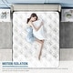preview thumbnail 3 of 7, 14-inch Hybrid Plush Mattress in a Box
