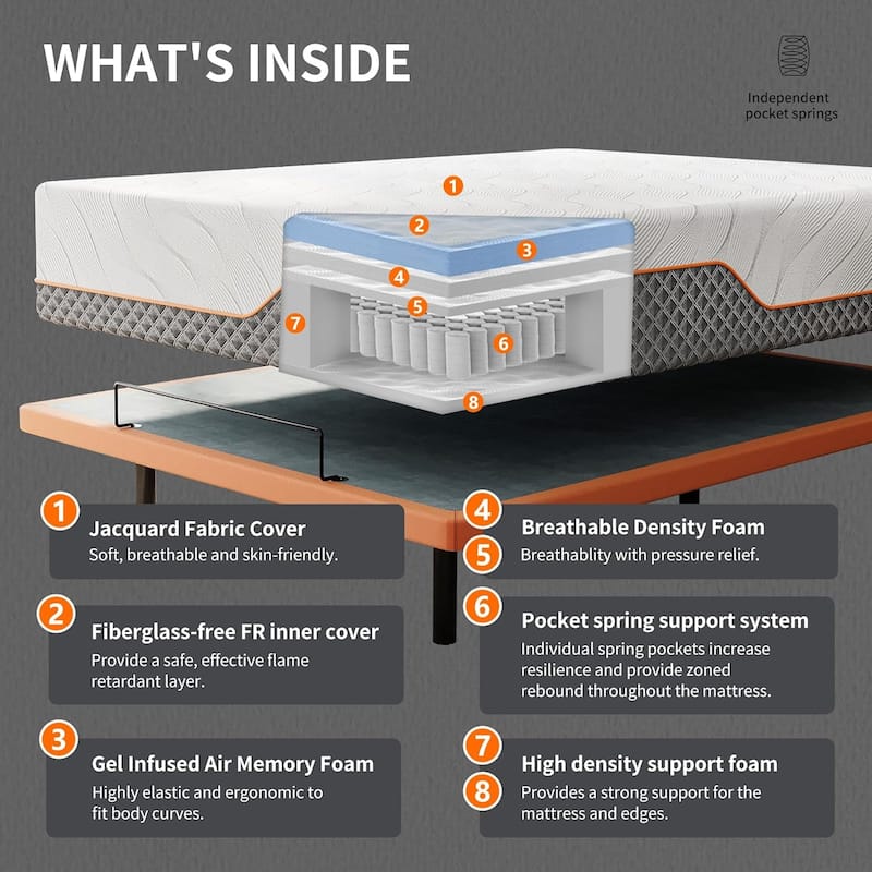 ESHINE Adjustable Bed Frame - 12 inch Hybrid Memory Foam Mattress 5000 Series