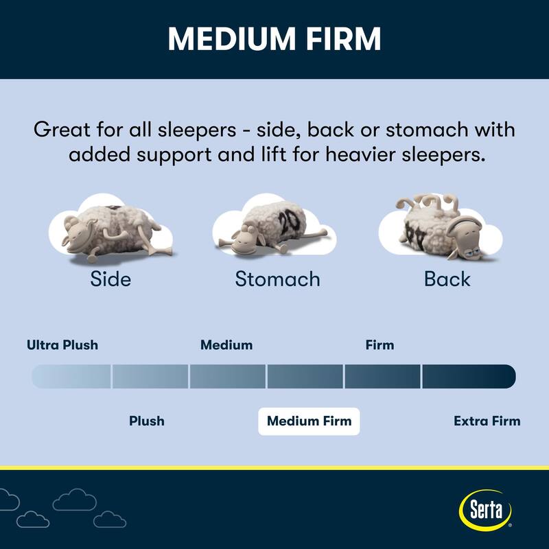 Serta Perfect Sleeper 12" Medium Firm Gel Memory Foam Mattress in a Box