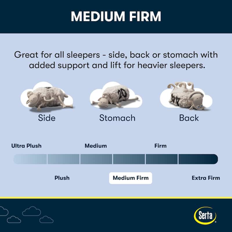 Serta Perfect Sleeper Prescott 14" Hybrid Medium Firm Mattress