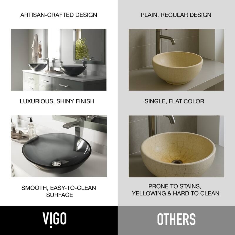 VIGO Giovanni 17"L x 17"W x 6"H Glass Round Vessel Bathroom Sink