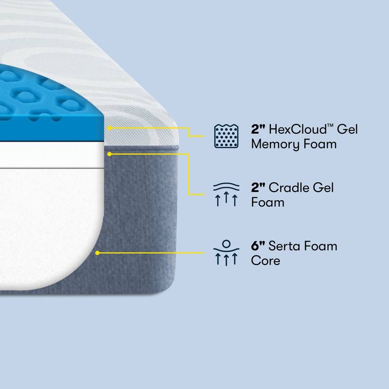 Serta Perfect Sleeper Nestled Night 10" Mattress in a Box