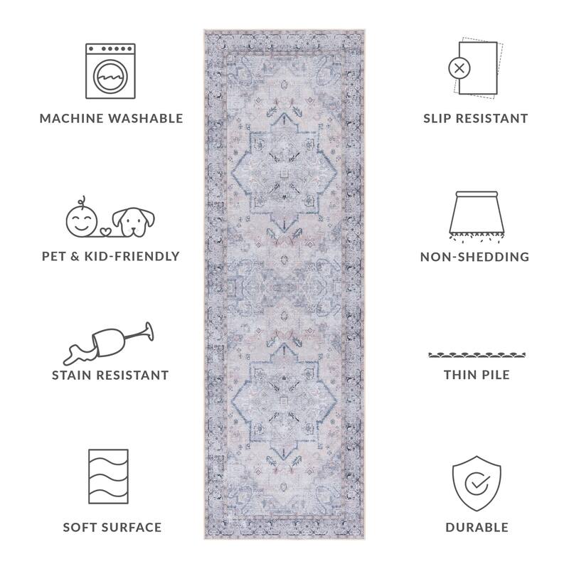 SAFAVIEH Tucson Machine Washable Slip Resistant Sina Traditional Rug - 2'6" x 8' Runner - Beige/Grey
