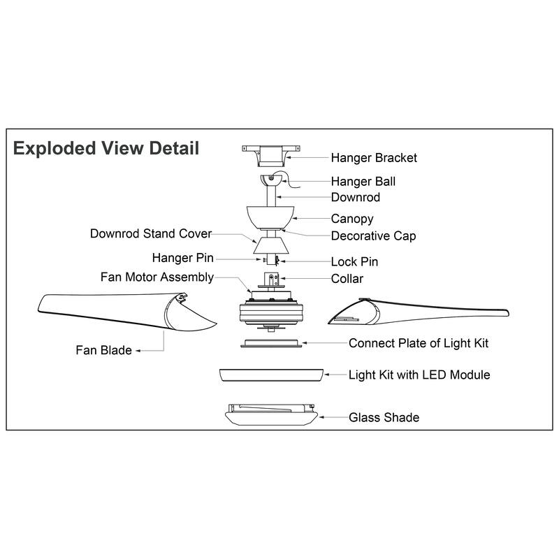 Odell White and Brushed Nickel Propeller Ceiling Fan with Integrated LED Light Kit and Remote