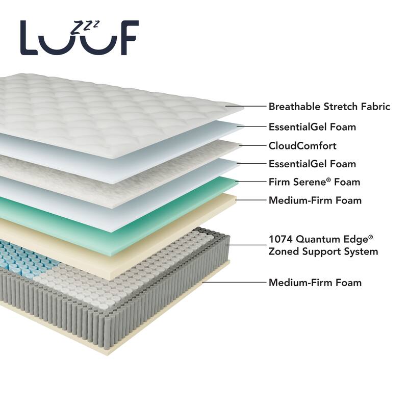 LuuF Cooling Comfort 13" Medium Hybrid Mattress
