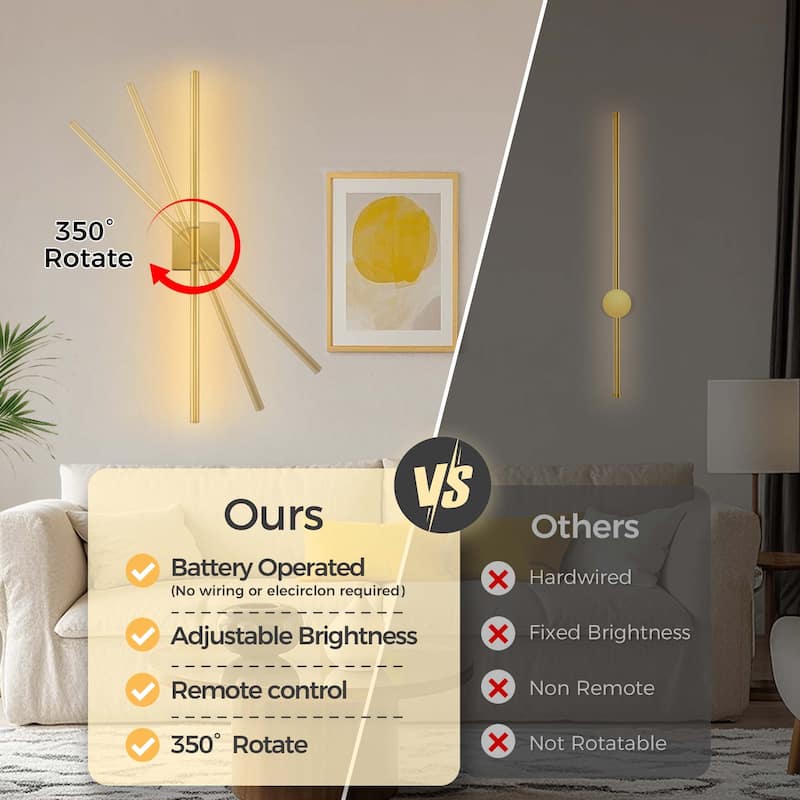 YANSUN 2pack Rechargeable Wall-Mounted LED Lamp - Gold Tube, IR Remote
