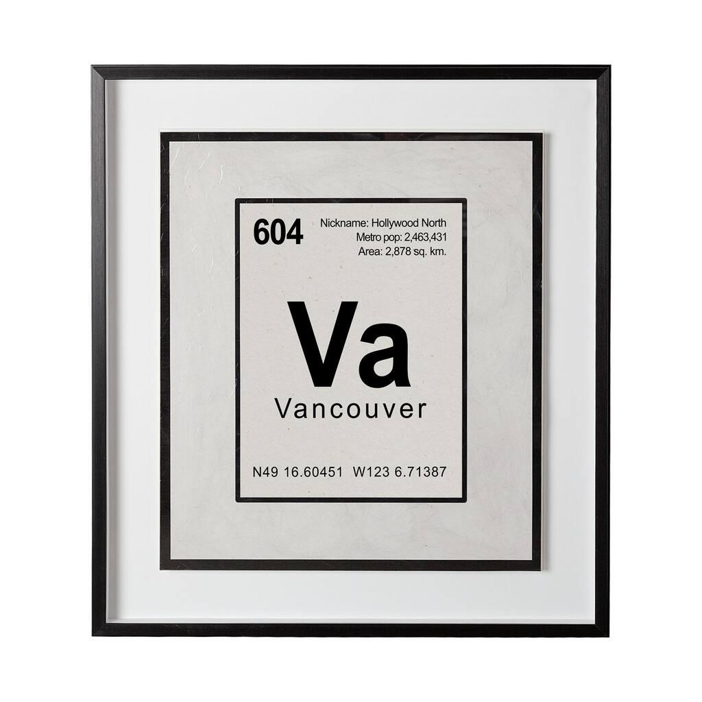 Breaking Vancouver Framed Art Print