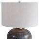 preview thumbnail 3 of 5, Uttermost Mikkel Charcoal Table Lamp