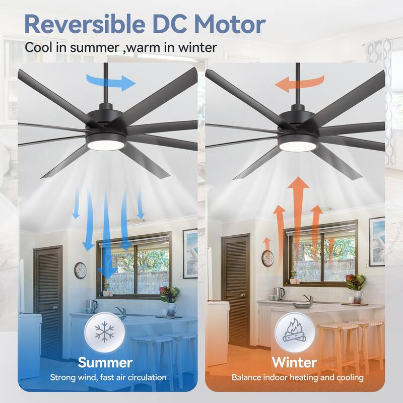 65"/72"/84" Modern LED Ceiling Fan with Light and Remote(8-Blade)