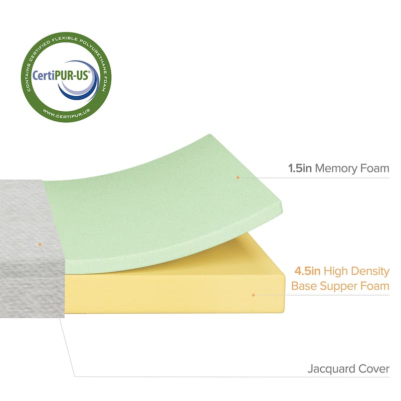 Priage by ZINUS Ultima 6-inch Plush Memory Foam Mattress