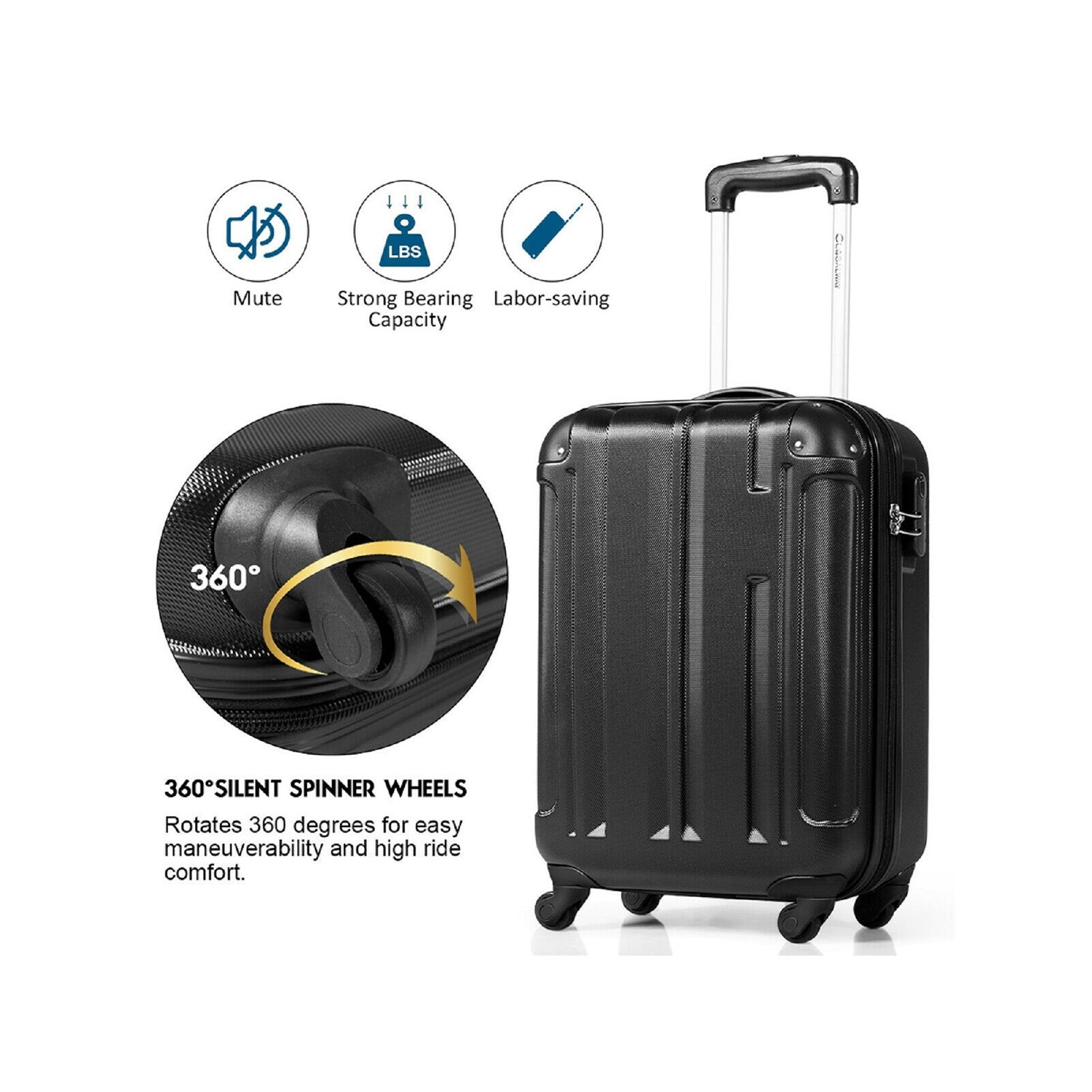 lightweight strong luggage
