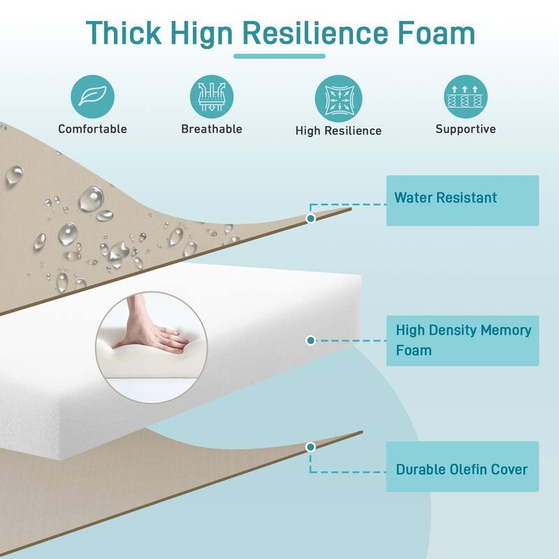 Aoodor 24'' x 24'' Outdoor Deep Seat Chair Cushion Set with Sponge Foam (Set of 2 Seats, 2 Backs, 2 Pillows) - 24"x24"