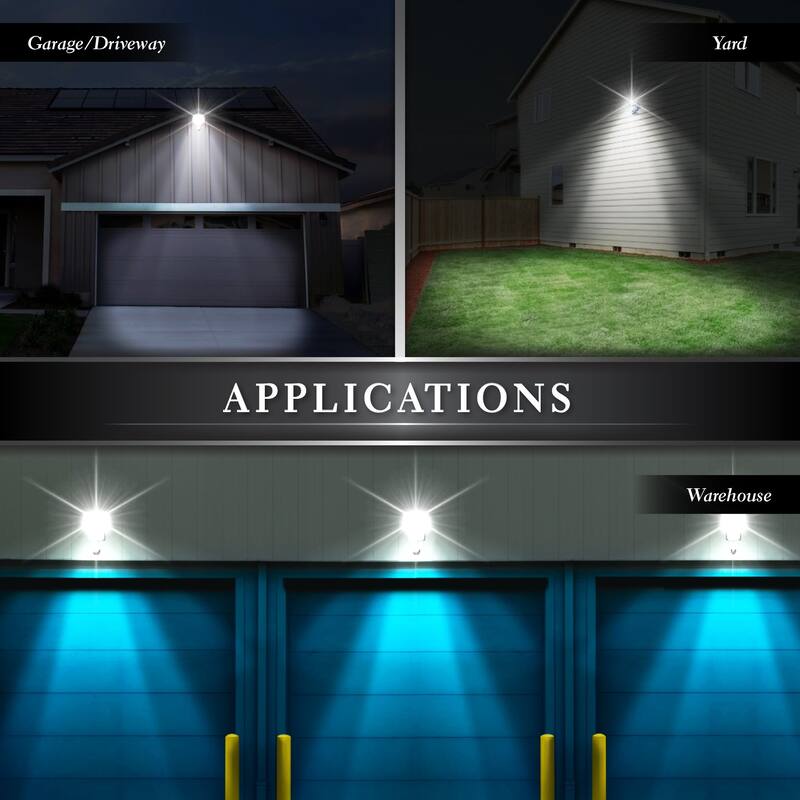 Classy Caps White Solar Motion Sensor Security Light