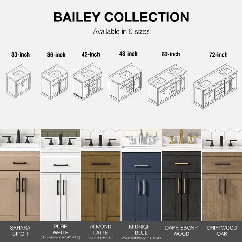 Ove Decors 15VVA-BAI348 Bailey 48" Free Standing Single Basin Vanity