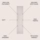 preview thumbnail 95 of 125, JONATHAN Y Odense Minimalist Curve Geometric Gray/Ivory Area Rug