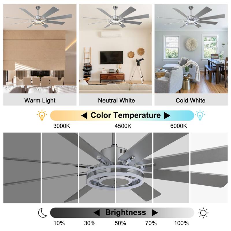 Bella Depot 72" Modern Large Ceiling Fan 6-speed Reversible with Dimmable Light and Remote for Family Room