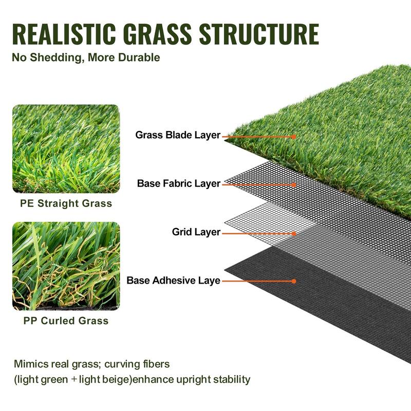Green Artificial Turf with UV Resistant and Grass Mat for Outdoors - 4 x 6 ft