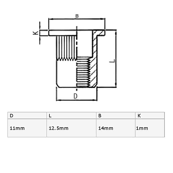 Unique Bargains M8x12.5mm Open End Flat Head Knurled Body Blind ...