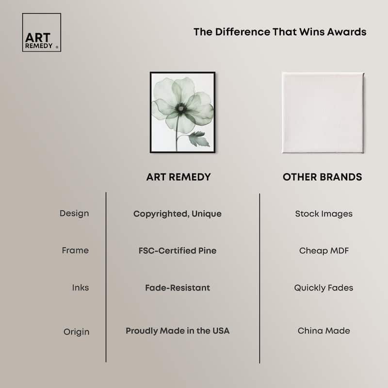 Delicate Stamen IV Canvas by Art Remedy