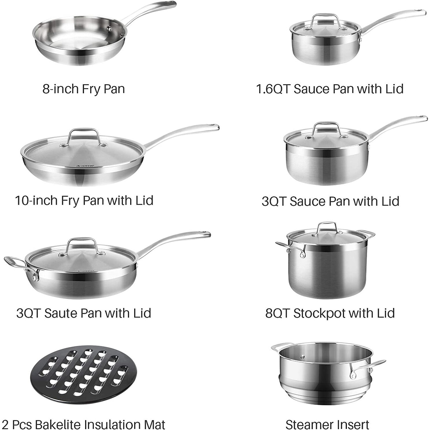 Duxtop 1.6 Qt Saucepan with Lid, Whole-Clad Tri-Ply Stainless Steel Sauce  Pan, Kitchen Induction Cookware - The Secura