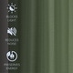 preview thumbnail 44 of 44, Linen Slub Texture Blackout Grommet Curtain Pair(2 Panels)