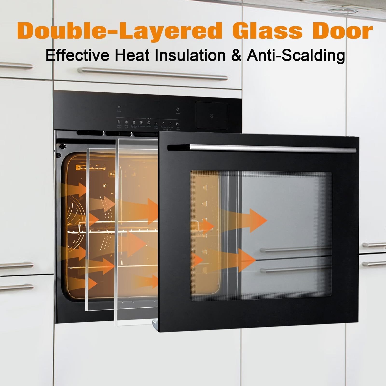 2.5 CF Capacity,8 Baking Modes, 70L Convection Oven Builtin Single