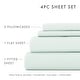 preview thumbnail 69 of 77, Becky Cameron Ultra-soft Deep Pocket Microfiber Bed Sheet Set