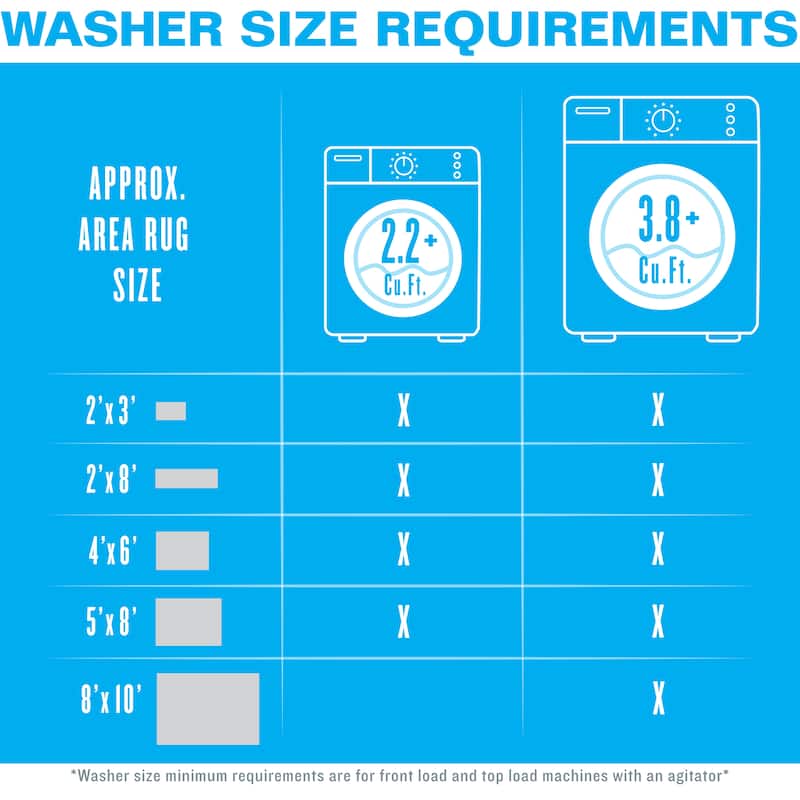 Addison Traditional Bordered Floral Pink/ Green Printed Washable Flat Pile Area Rug