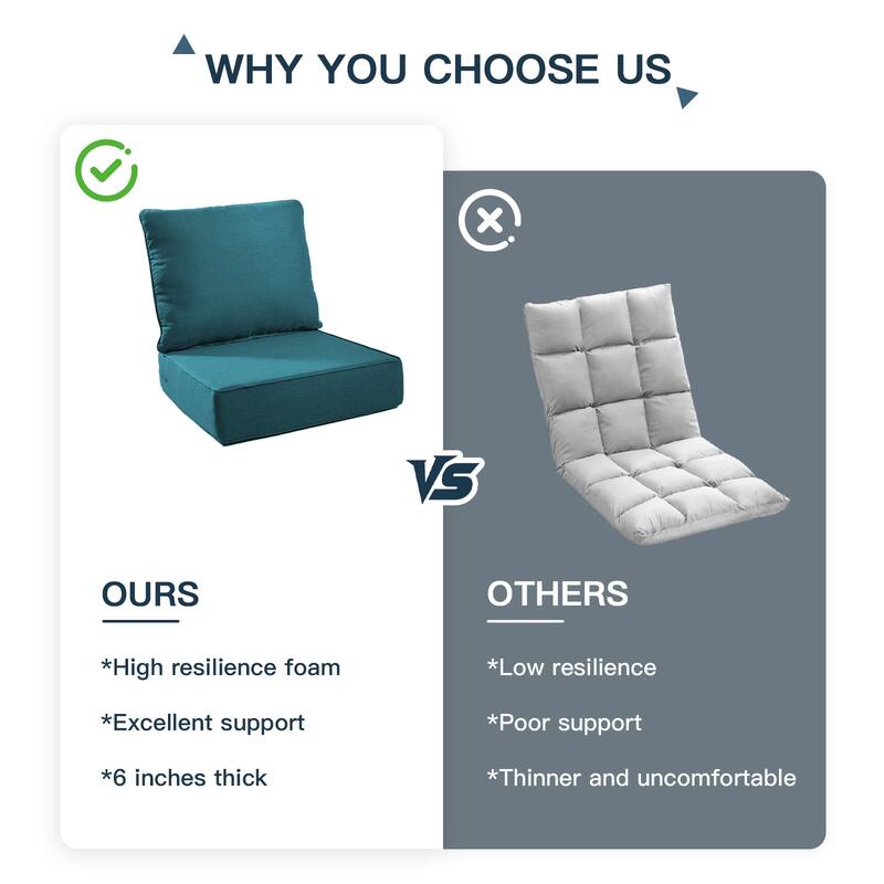 Pocassy 22"x24"x6" Thick Cushions Pillows Indoor & Outdoor Cushion