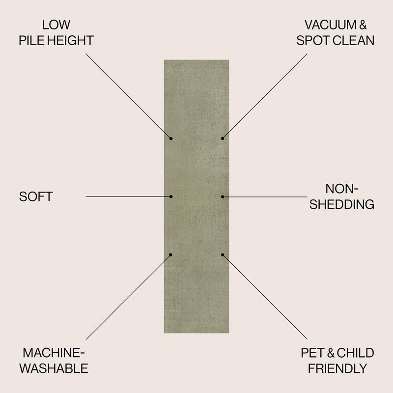 JONATHAN Y Fawning Classic Solid Low-Pile Machine-Washable Terra Area Rug