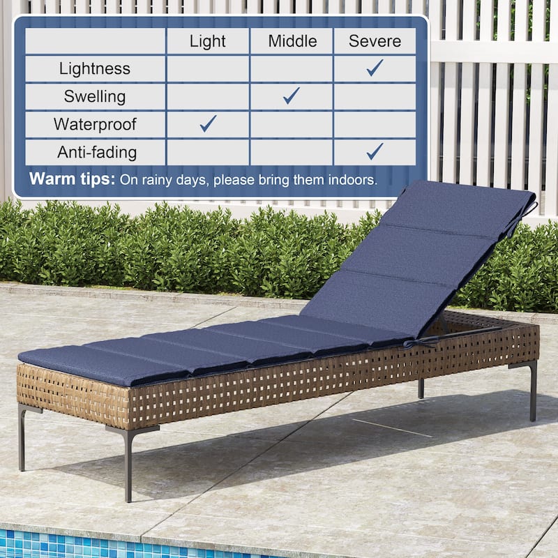 Outdoor Patio Chaise Lounge Cushion Lounger Cushion