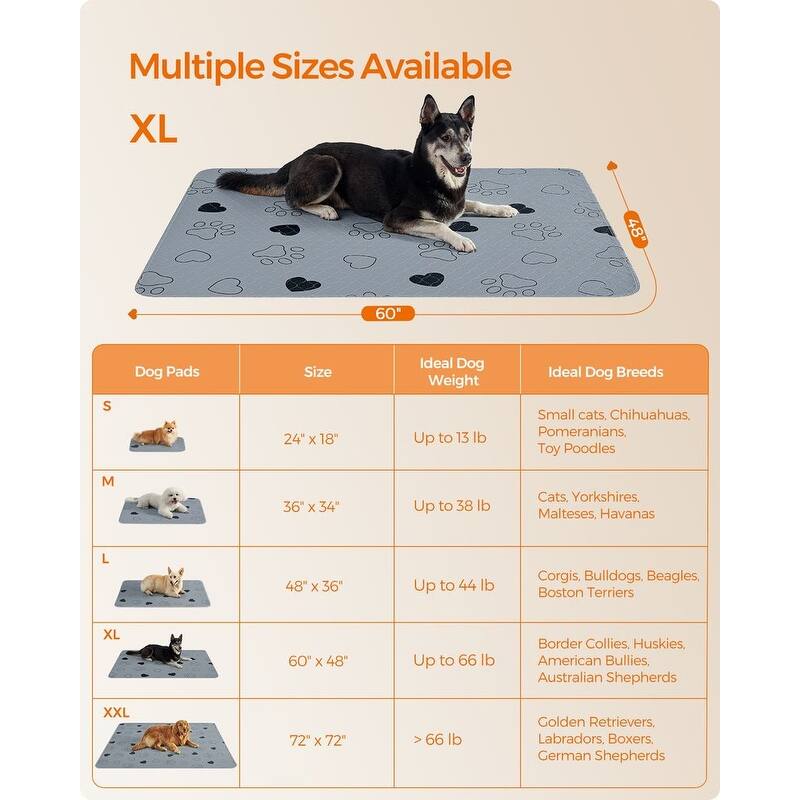 Gray Polyester Washable 2-Pack Dog Pee Pads with Waterproof Backing