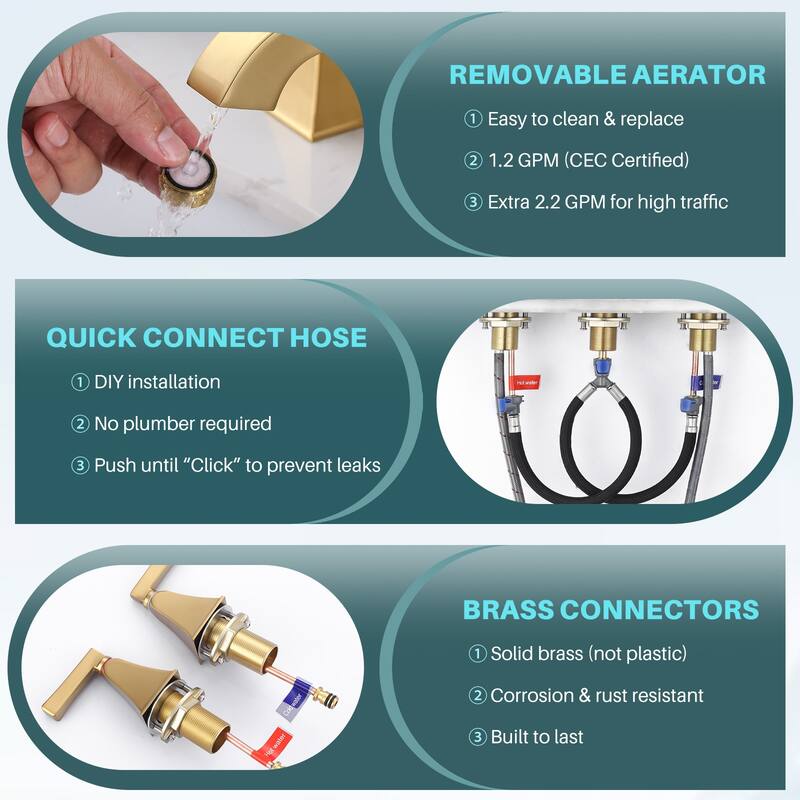 WOWOW 8 in. Widespread Double Handle Bathroom Faucet