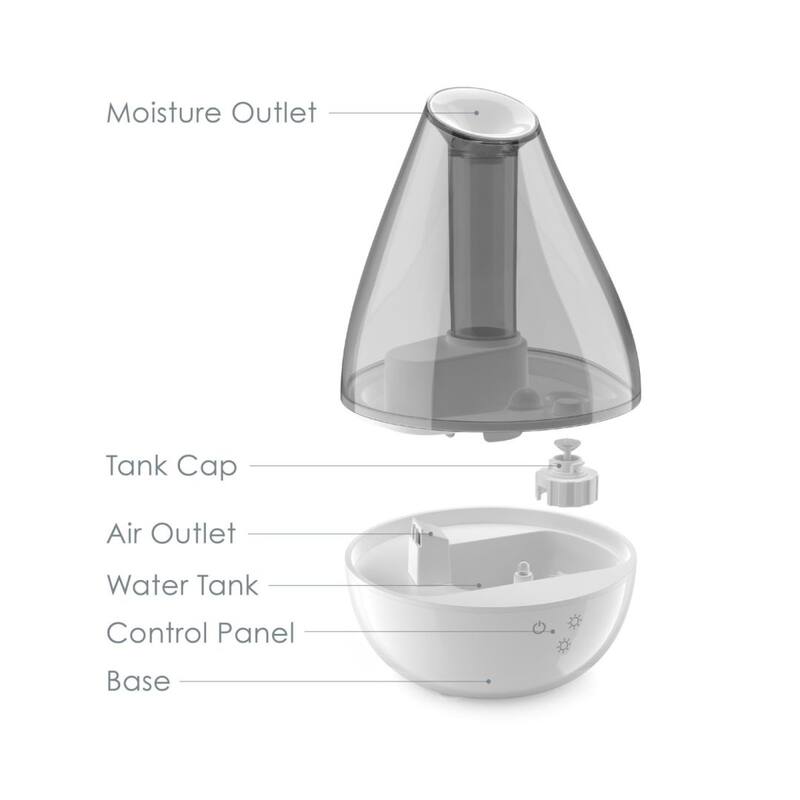 Ultrasonic cold fog humidifier Bed Bath & Beyond 37586886
