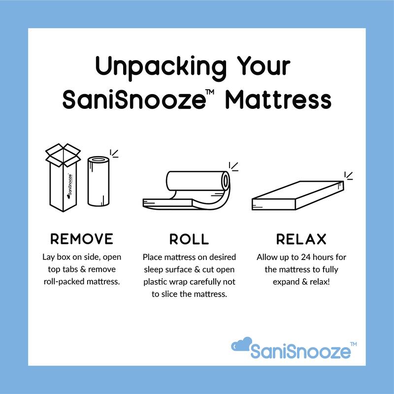 SaniSnooze Moon Waterproof Mattress